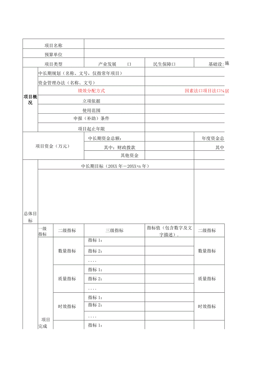 确率项目支出绩效目标自评表.docx_第2页