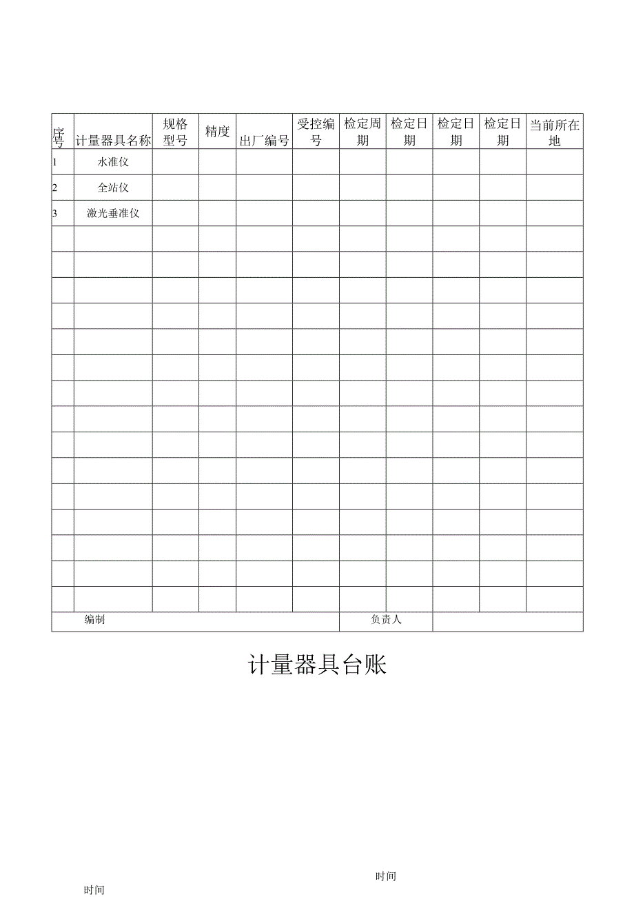 计量器具台账与检查计划.docx_第1页