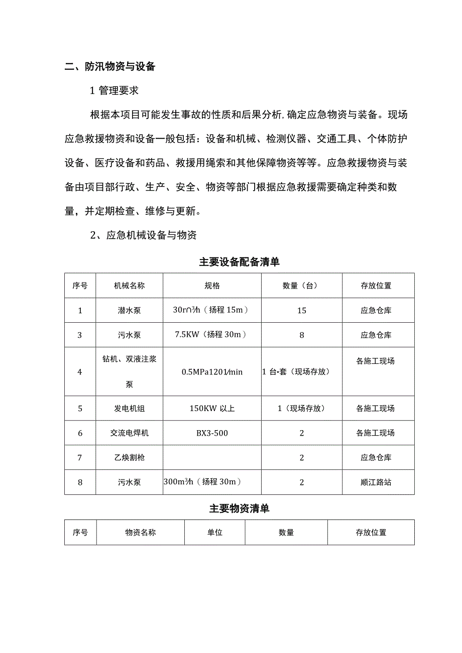 防汛安全保障措施.docx_第3页