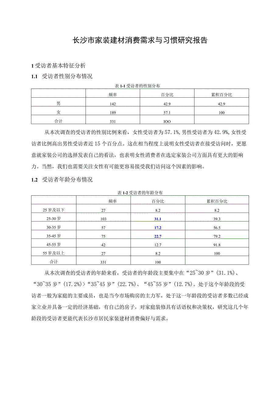 长沙市家装公司消费需求与习惯研究报告.docx_第1页