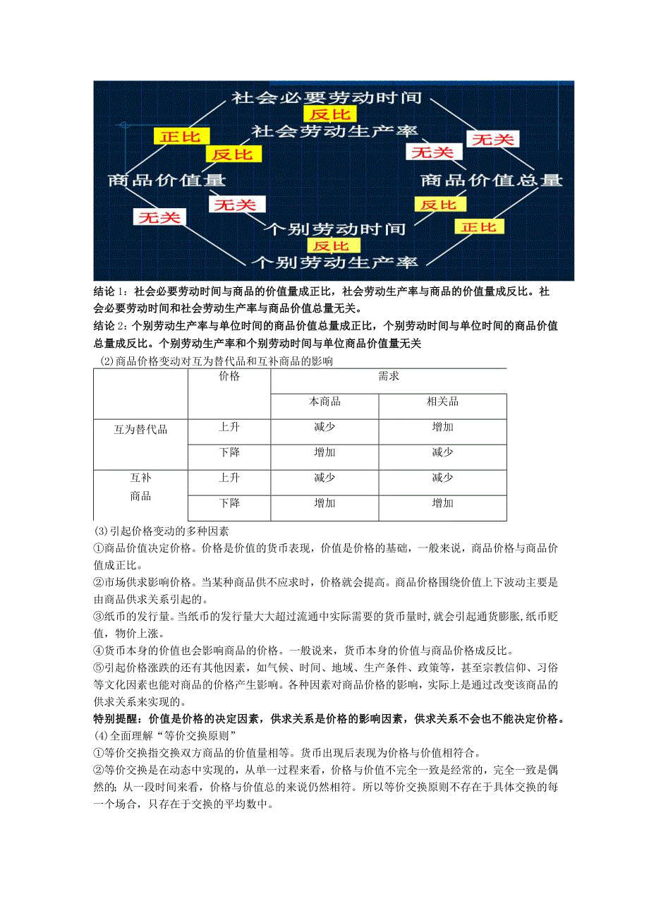 第二课多变的价格.docx_第2页