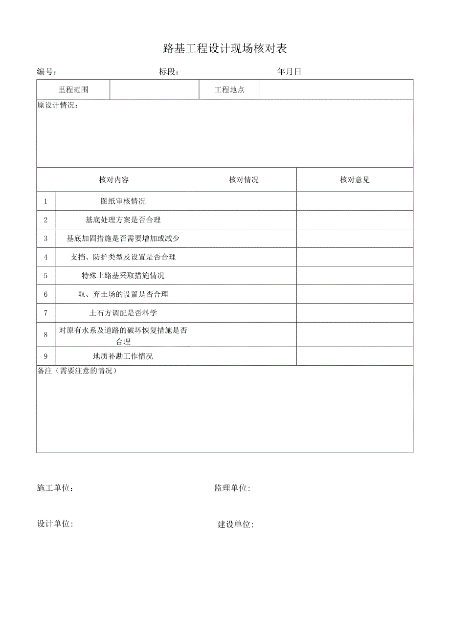 路基工程设计现场核对表.docx_第1页