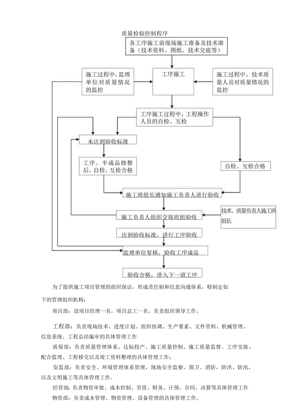 环保电厂机电安装施工方案.docx_第3页