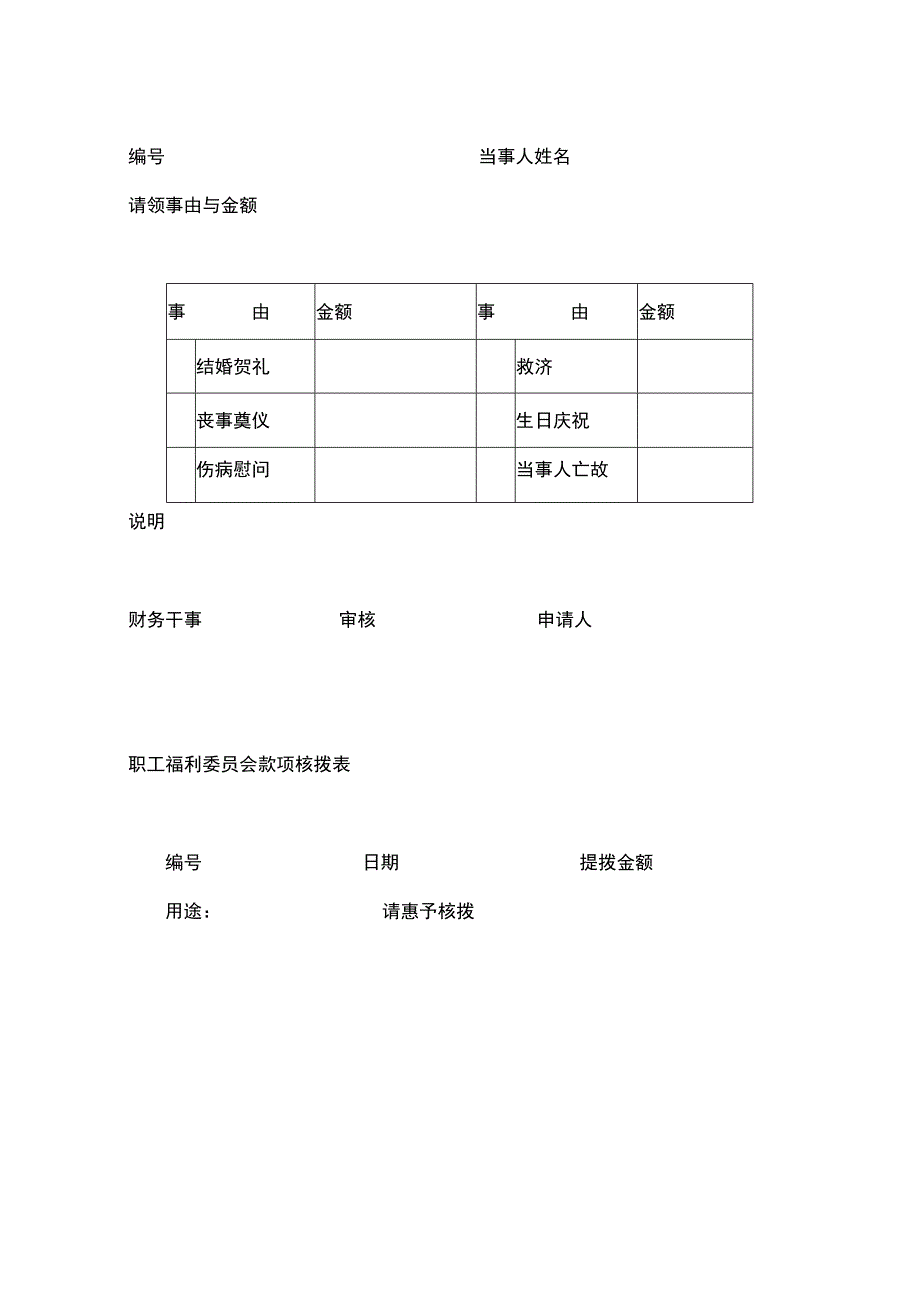 费用报销单模板.docx_第2页