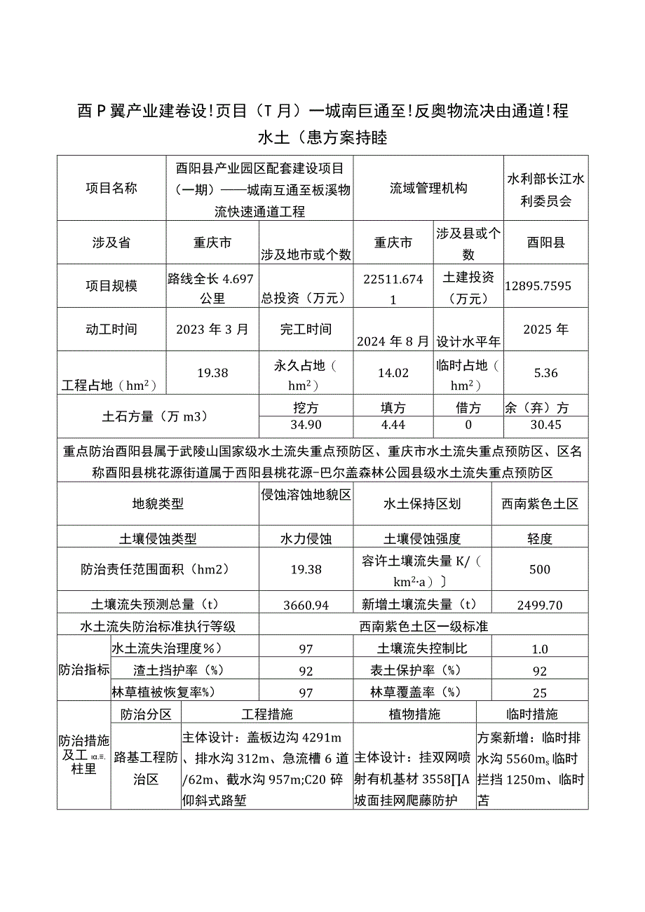 酉阳县产业园配套建设项目一期—城南互通至板溪物流快速通道工程水土保持方案特性表.docx_第1页