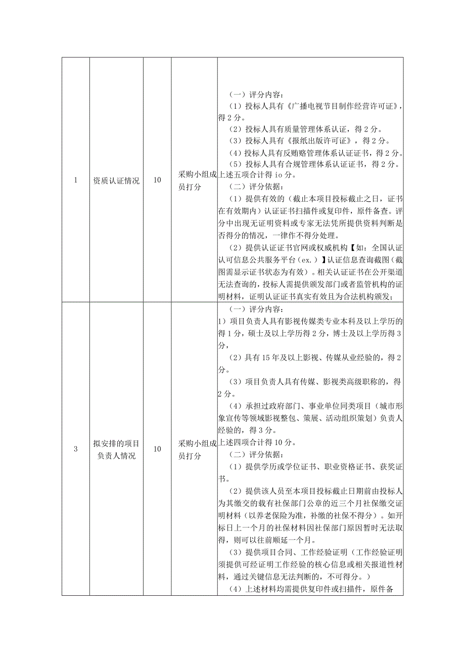 综合评分法评标标准.docx_第2页