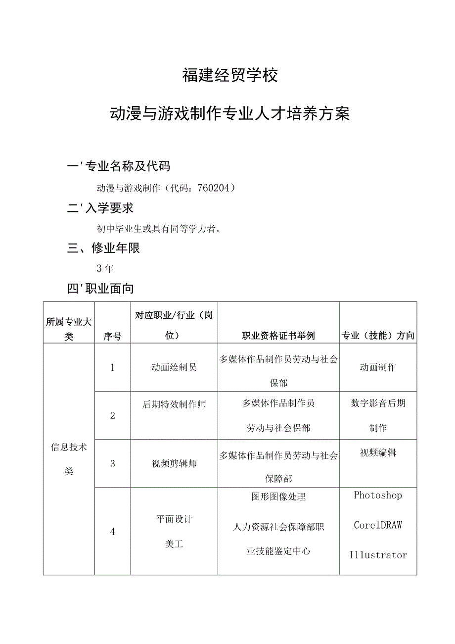 福建经贸学校动漫与游戏制作专业人才培养方案.docx_第1页