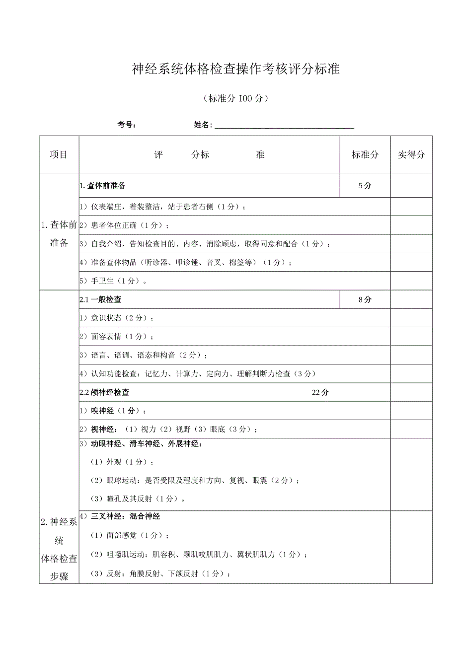 神经系统体格检查操作考核评分标准.docx_第1页