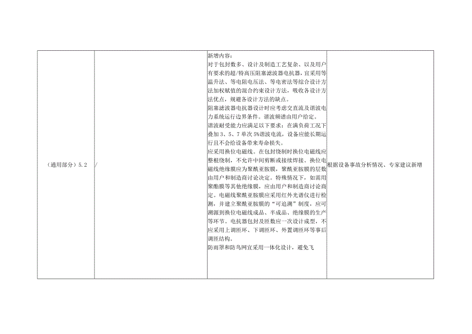 编制说明-阻塞电抗器-1121-天选打工人.docx_第2页