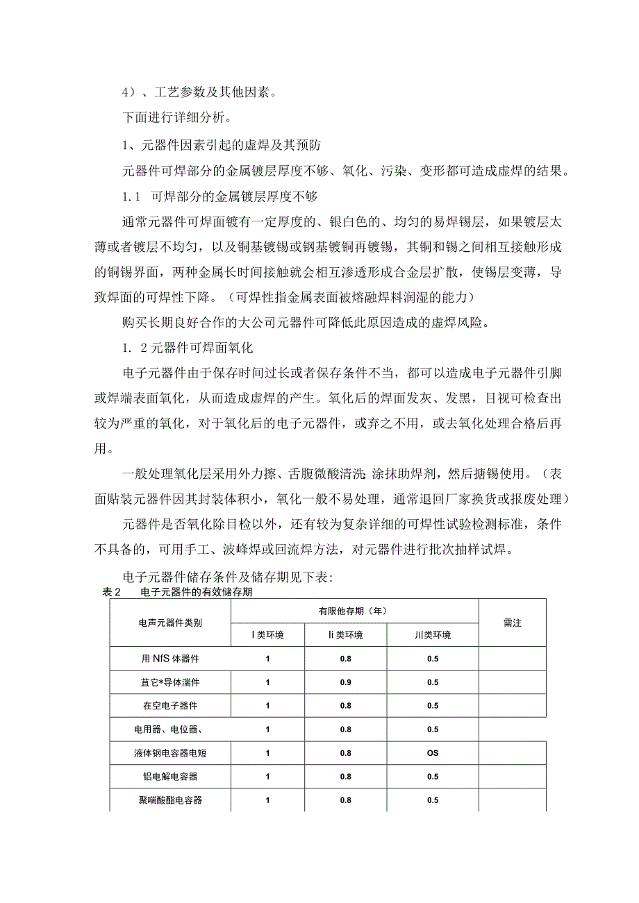 电子产品生产中虚焊分析及预防总结.docx_第2页