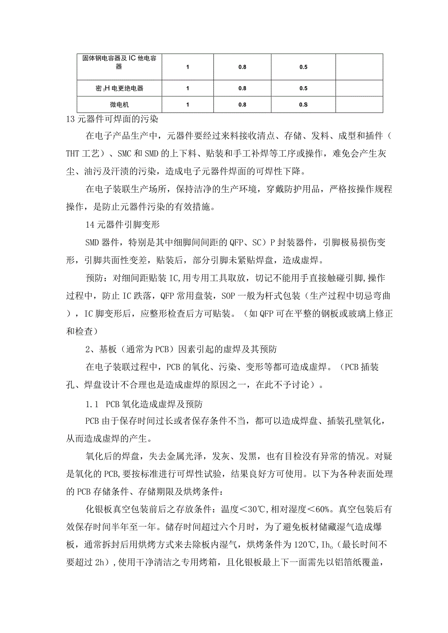 电子产品生产中虚焊分析及预防总结.docx_第3页