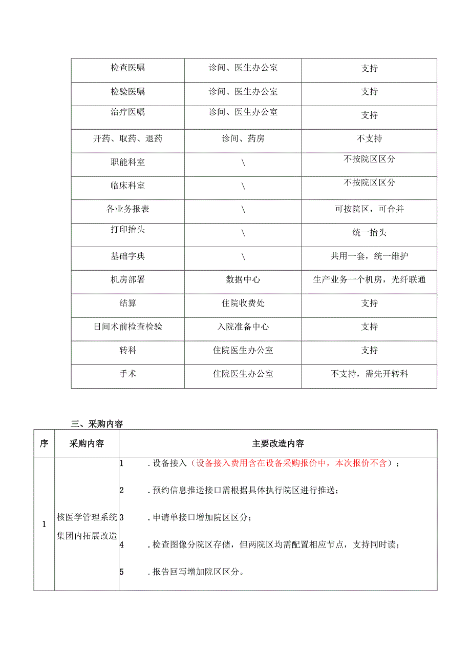 金华市中心医院核医学管理系统集团内拓展改造项目.docx_第2页