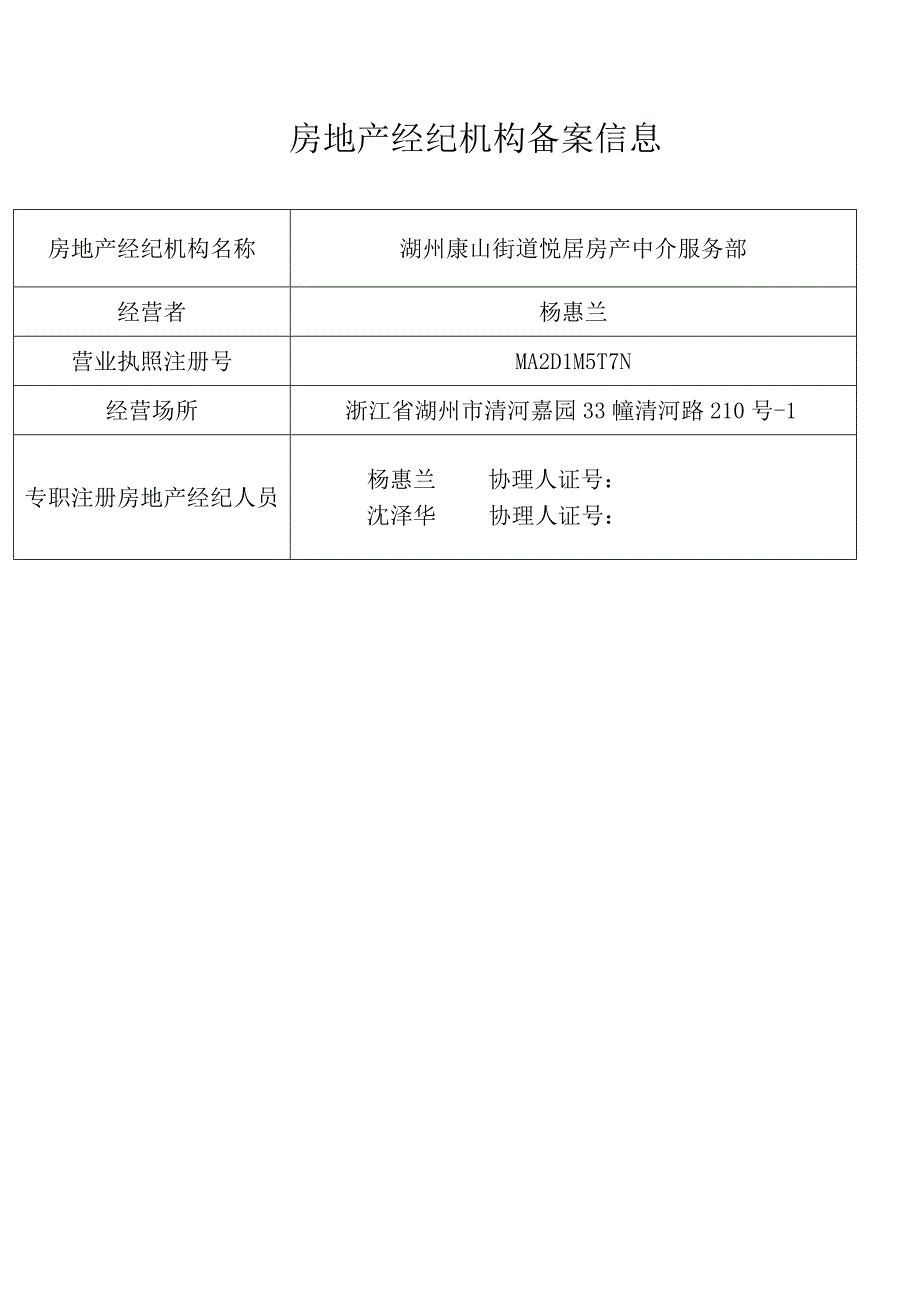 湖州康山街道悦居房产中介服务部房地产经纪机构备案信息.docx_第1页