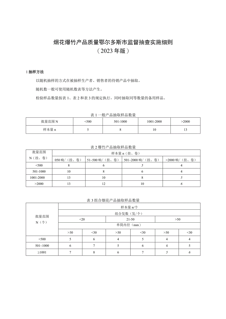 烟花爆竹产品质量鄂尔多斯市监督抽查实施细则2022年版.docx_第1页