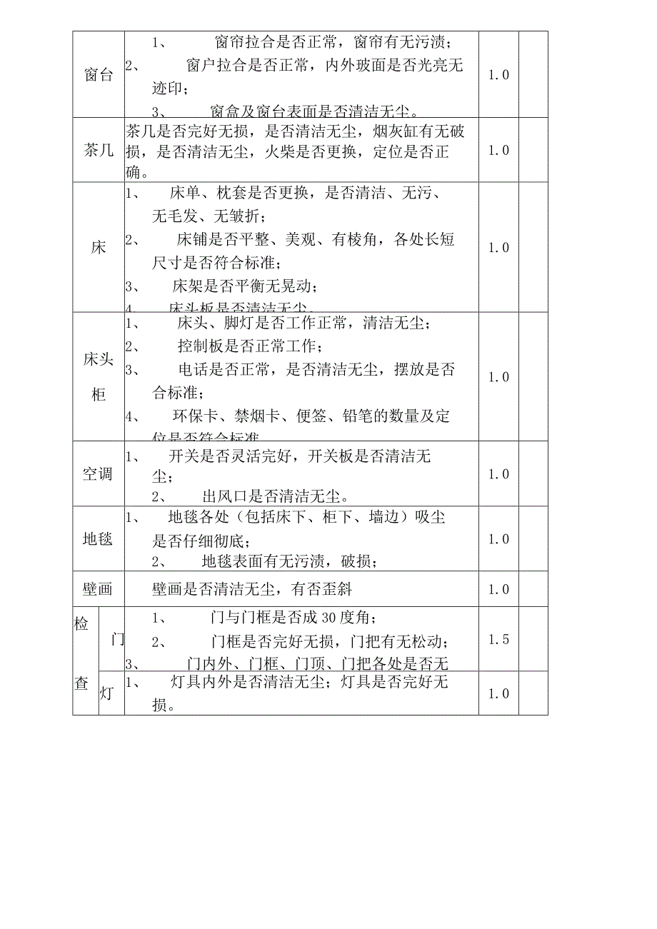 酒店客房领班查房流程2-5-16.docx_第3页