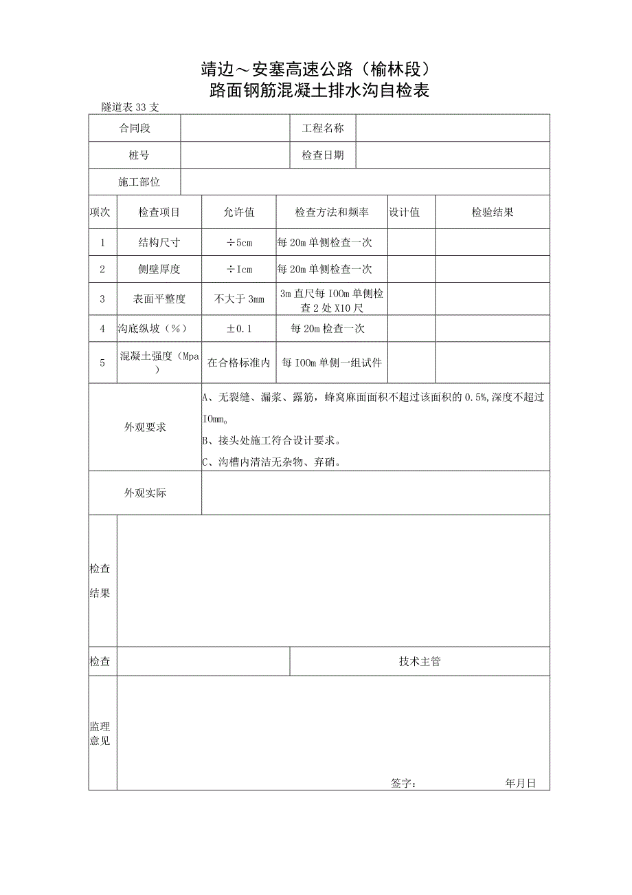 靖边～安塞高速公路榆林段路面钢筋混凝土排水沟自检表.docx_第1页