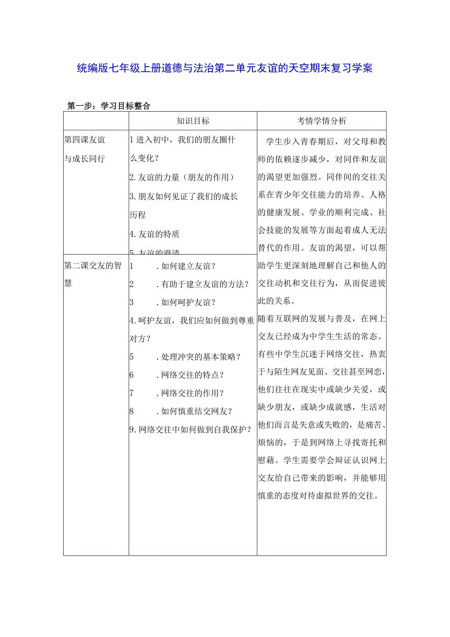 统编版七年级上册道德与法治第二单元 友谊的天空 期末复习学案.docx_第1页