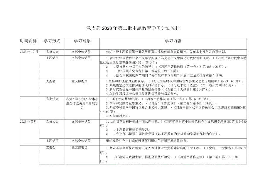 （2篇）党支部2023年第二批主题教育学习计划安排.docx_第1页