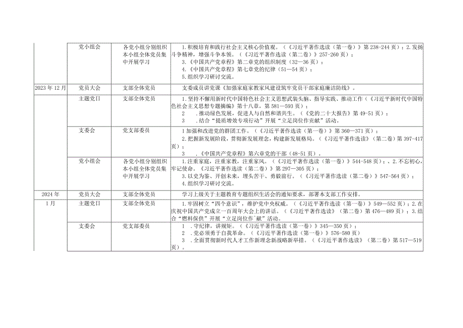 （2篇）党支部2023年第二批主题教育学习计划安排.docx_第2页