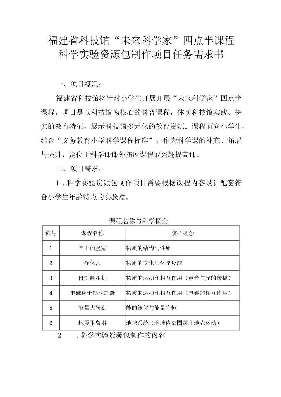 福建省科技馆“未来科学家”四点半课程科学实验资源包制作项目任务需求书.docx_第1页