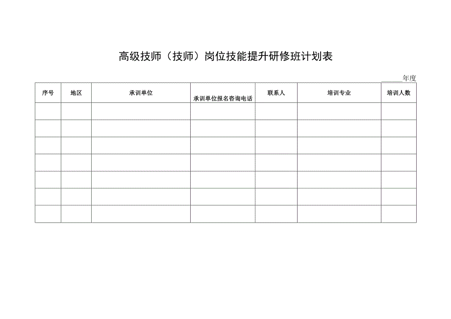 高级技师技师岗位技能提升研修班计划表.docx_第1页