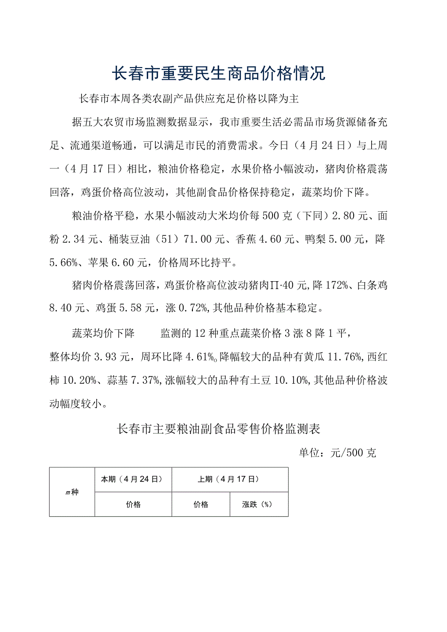 长春市重要民生商品价格情况.docx_第1页