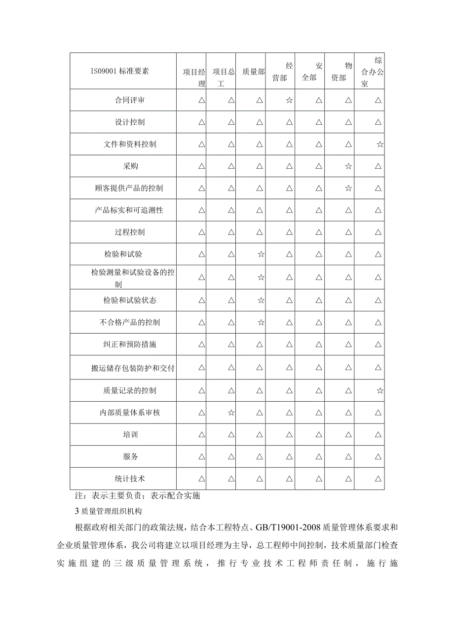 质量体系管理措施.docx_第3页