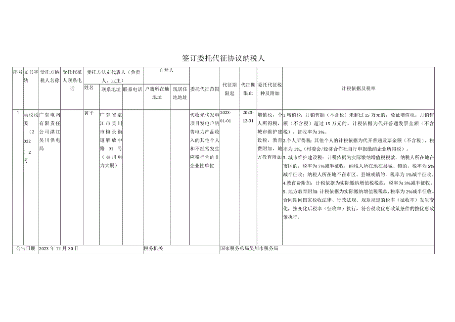 签订委托代征协议纳税人.docx_第1页