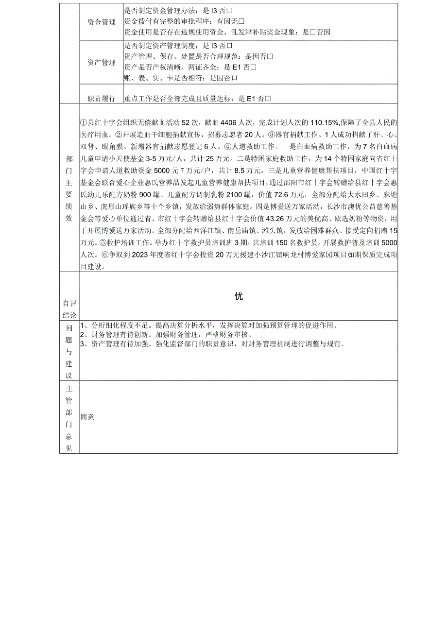 部门整体支出绩效自评基础数据表.docx_第2页