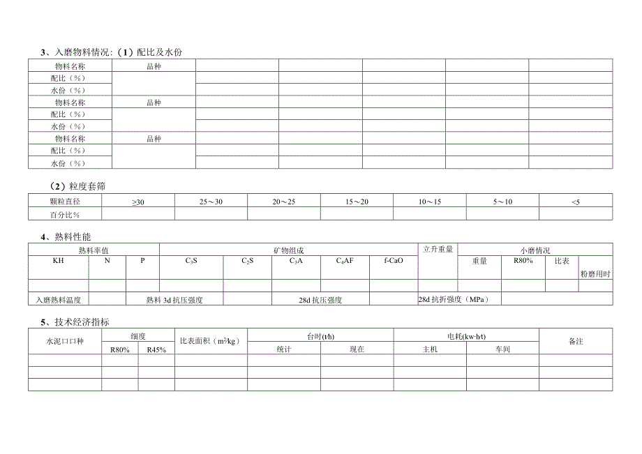 管磨系统提产改造咨询调查表.docx_第2页