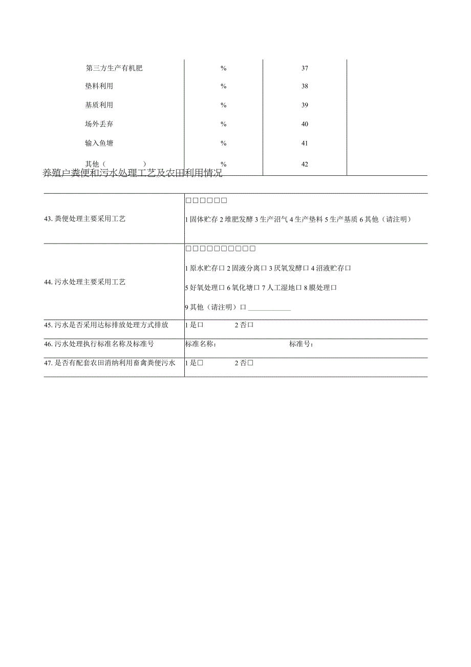 畜禽养殖户粪污处理调查表.docx_第3页