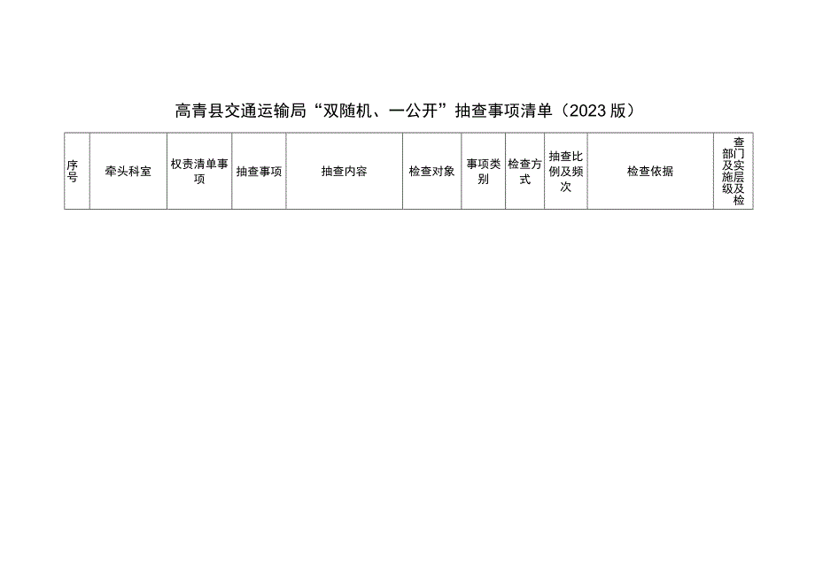 高青县交通运输局“双随机、一公开”抽查事项清单2023版.docx_第1页