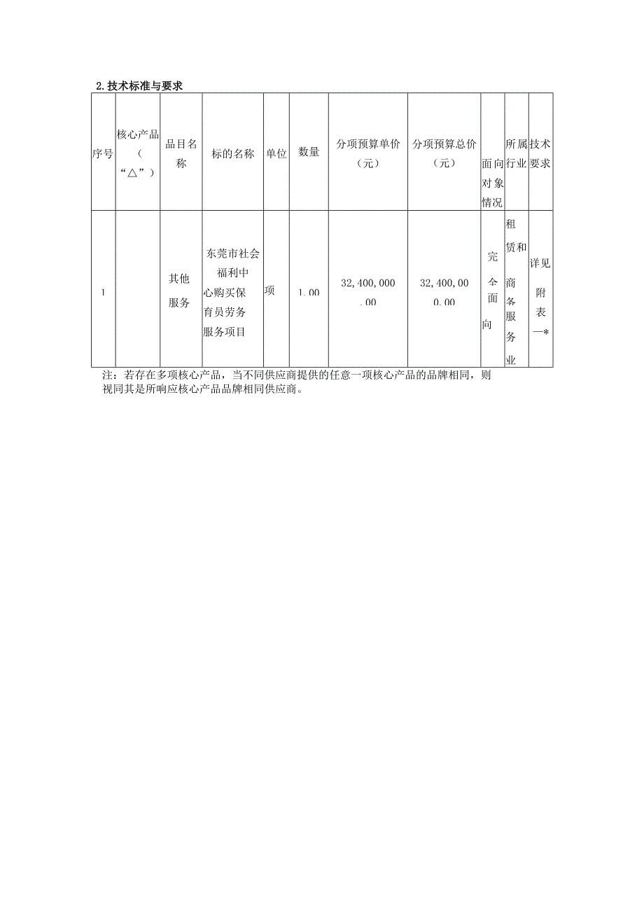 第二部分用户需求书.docx_第3页