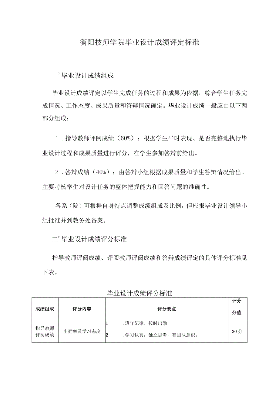 衡阳技师学院毕业设计成绩评定标准.docx_第1页