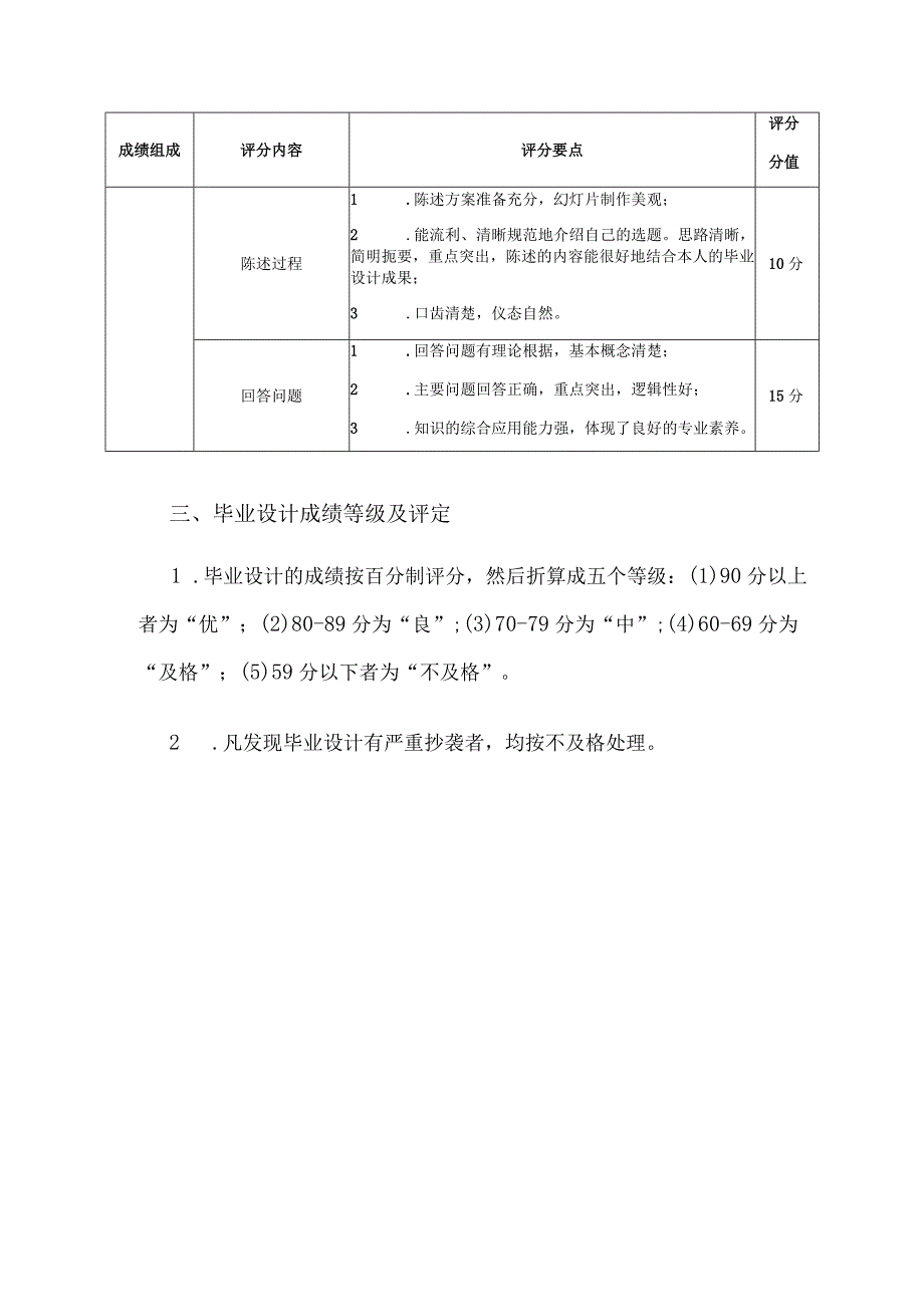 衡阳技师学院毕业设计成绩评定标准.docx_第3页