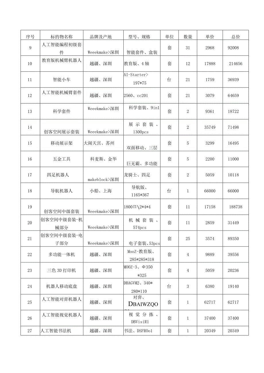 购销合同书.docx_第2页