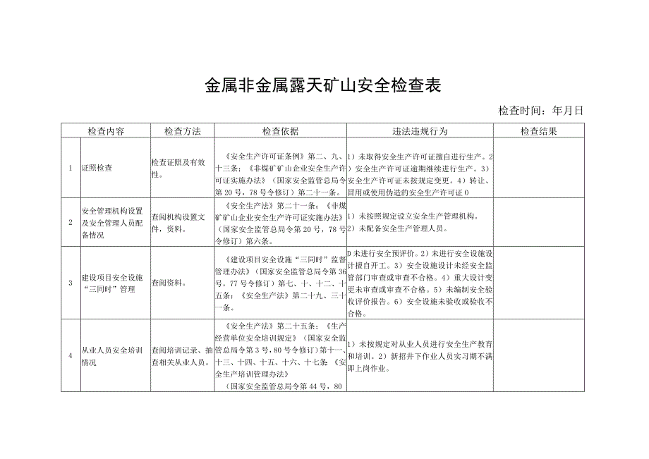 金属非金属露天矿山安全检查表.docx_第1页