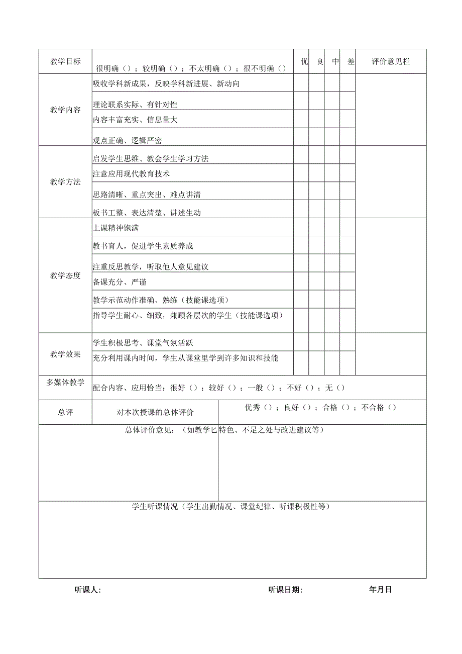 石河子大学马克思主义学院听课记录表.docx_第2页