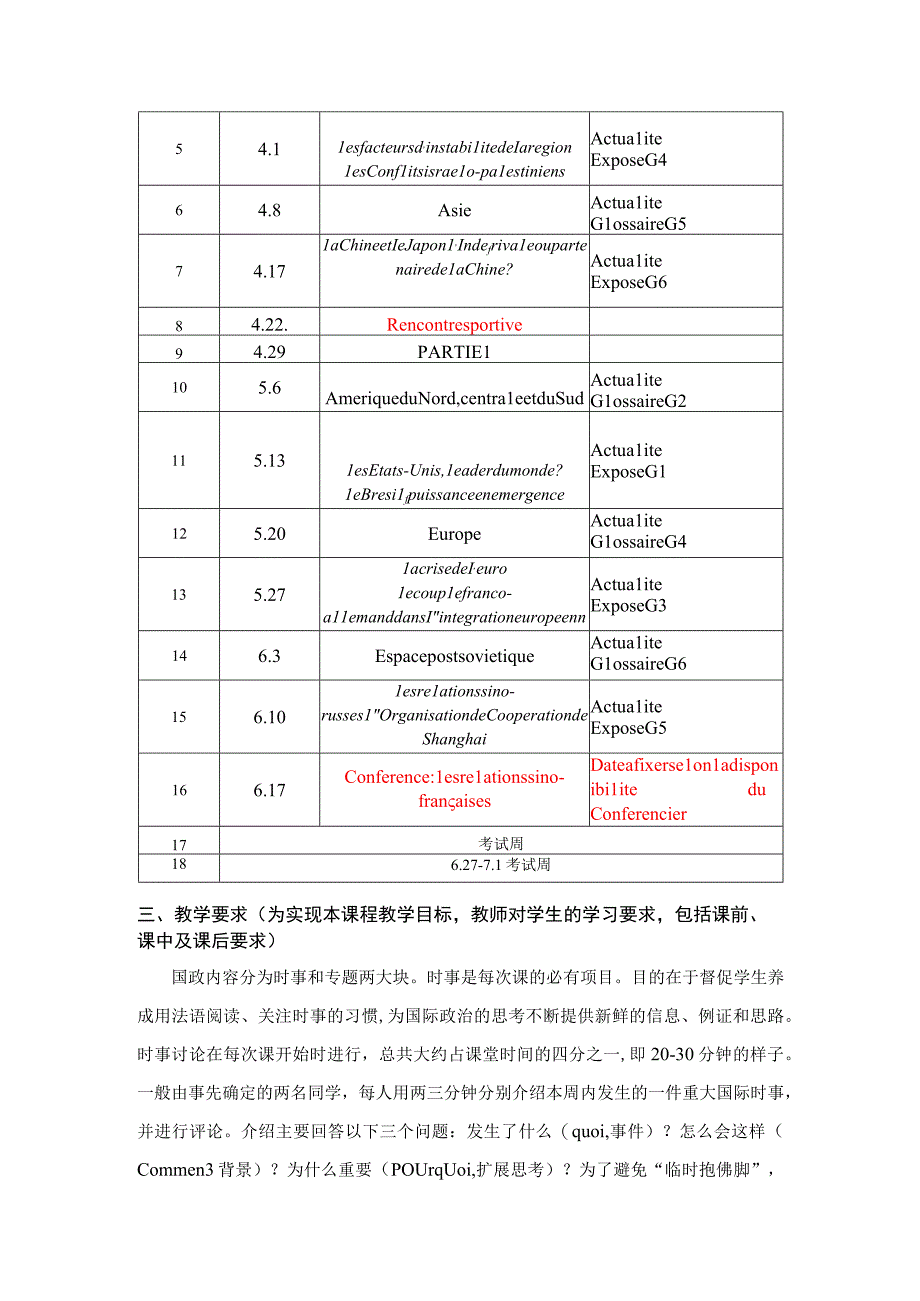 课程教学大纲2015-2016学年第二学期.docx_第2页