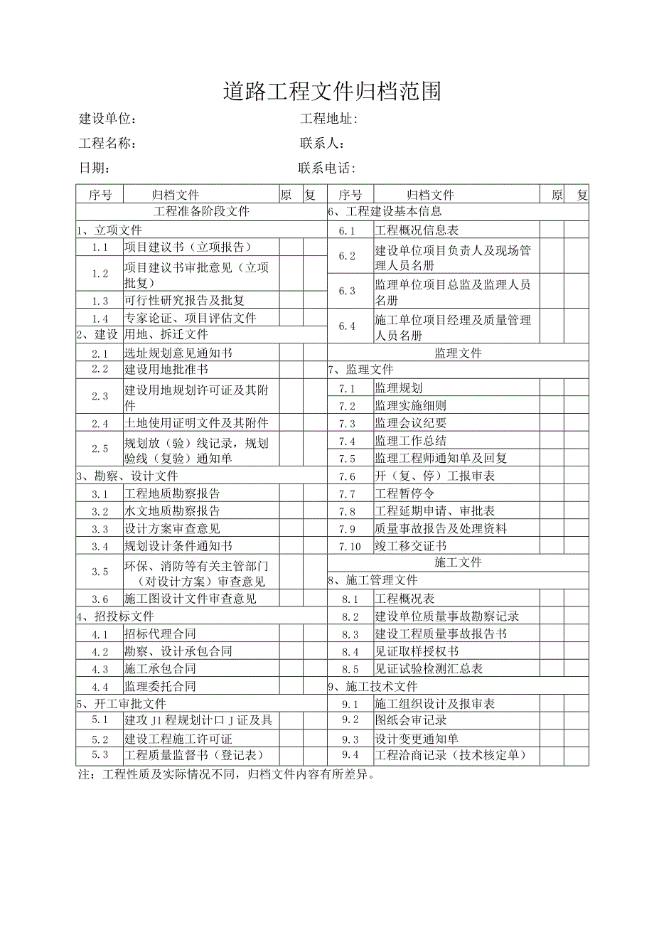 道路工程文件归档范围（赣州市2021版）.docx_第1页