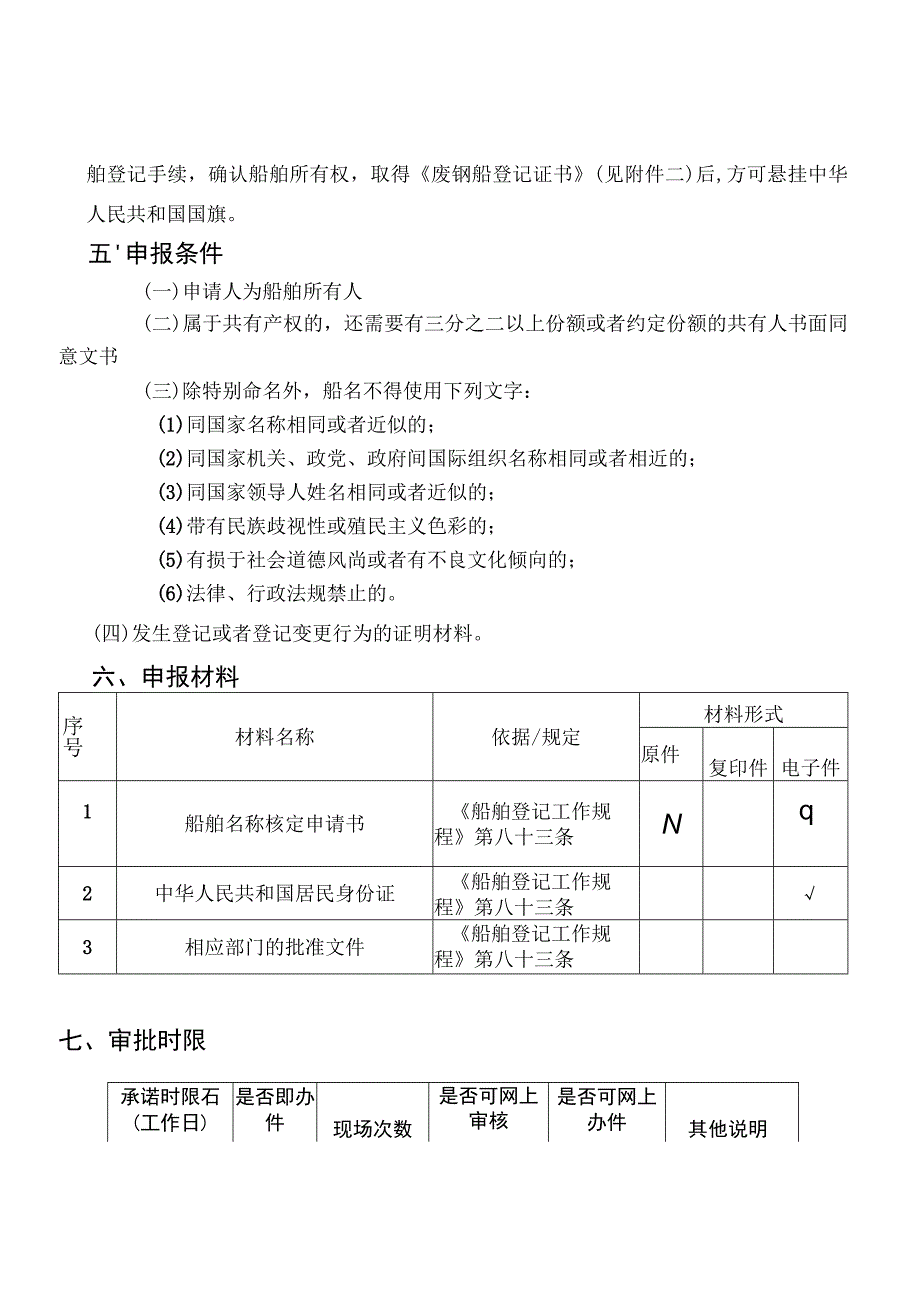 船舶名称核定服务指南.docx_第2页