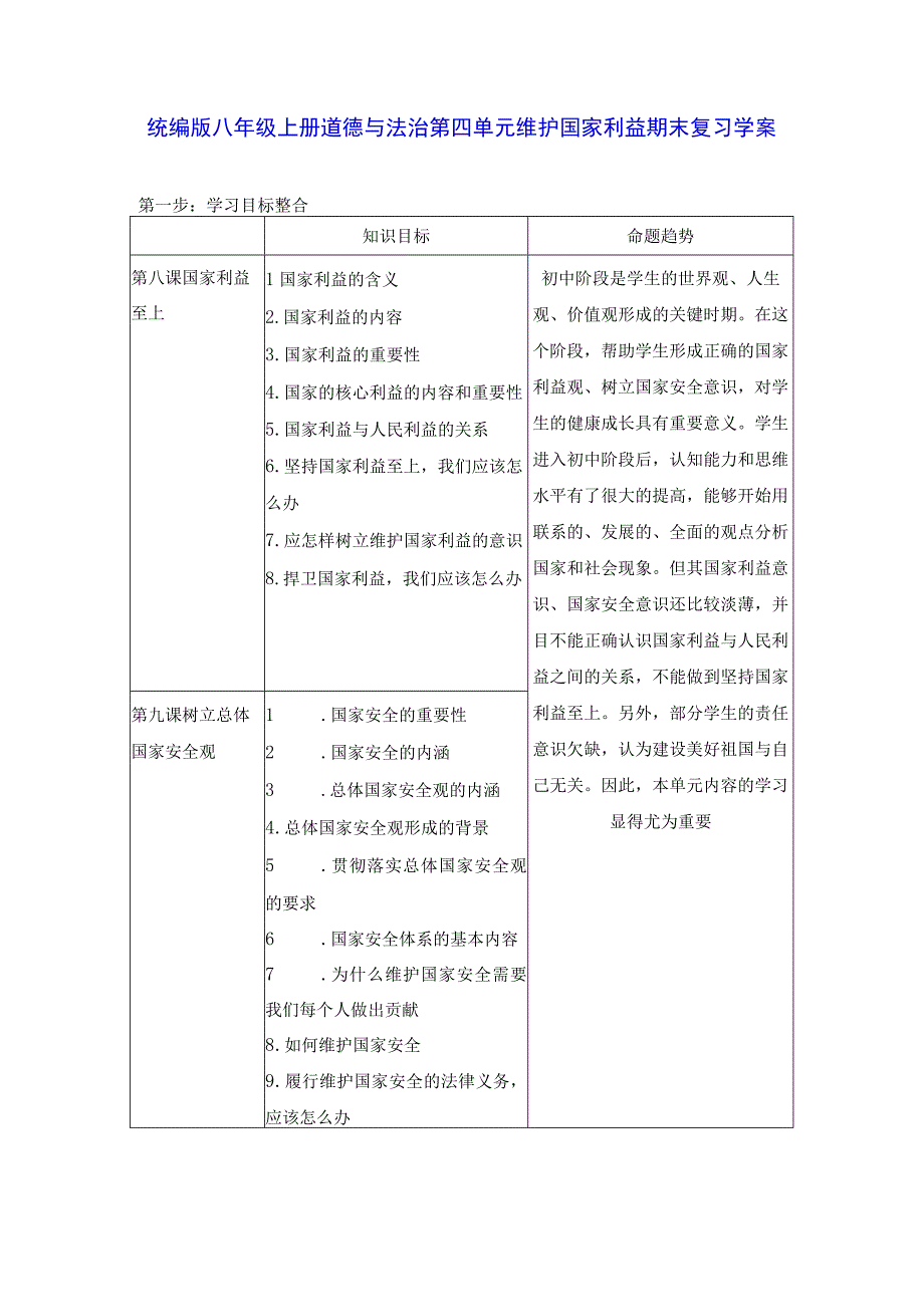 统编版八年级上册道德与法治第四单元维护国家利益 期末复习学案.docx_第1页