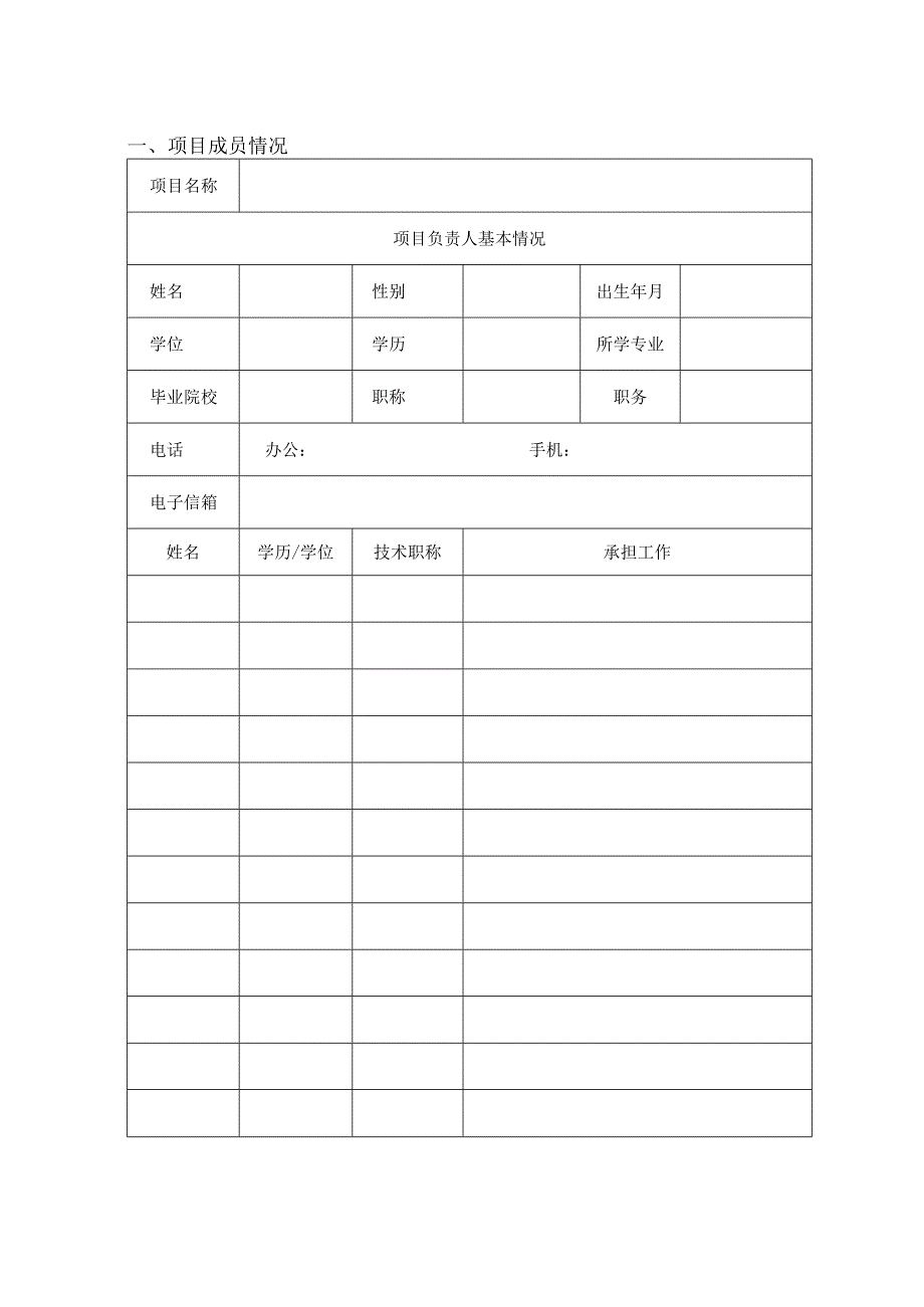 衡阳师范学院转型发展改革试点项目申报书.docx_第2页