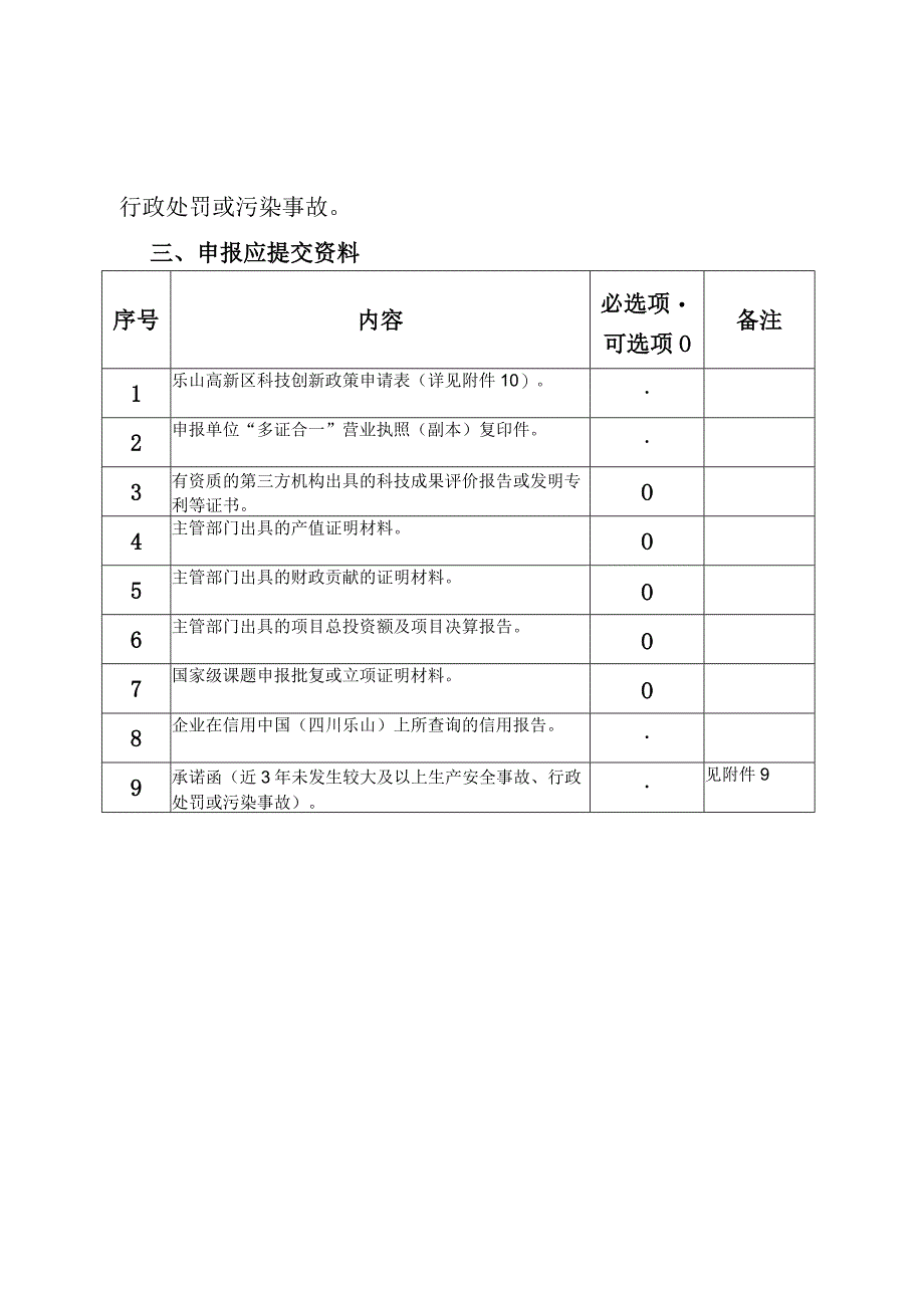 鼓励科技成果转化落地专题申报指南.docx_第2页