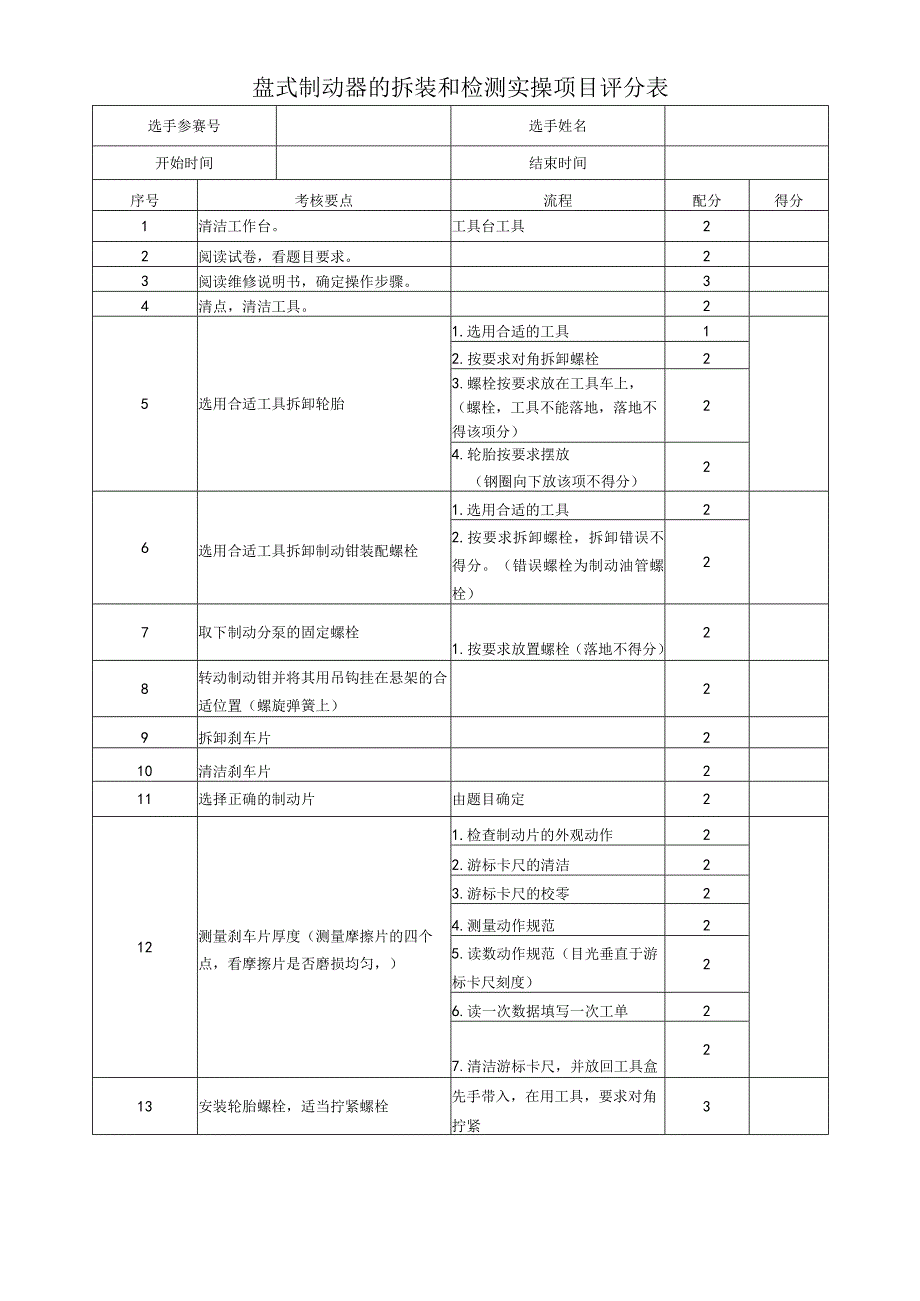 盘式制动器的拆装和检测项目评分表.docx_第1页