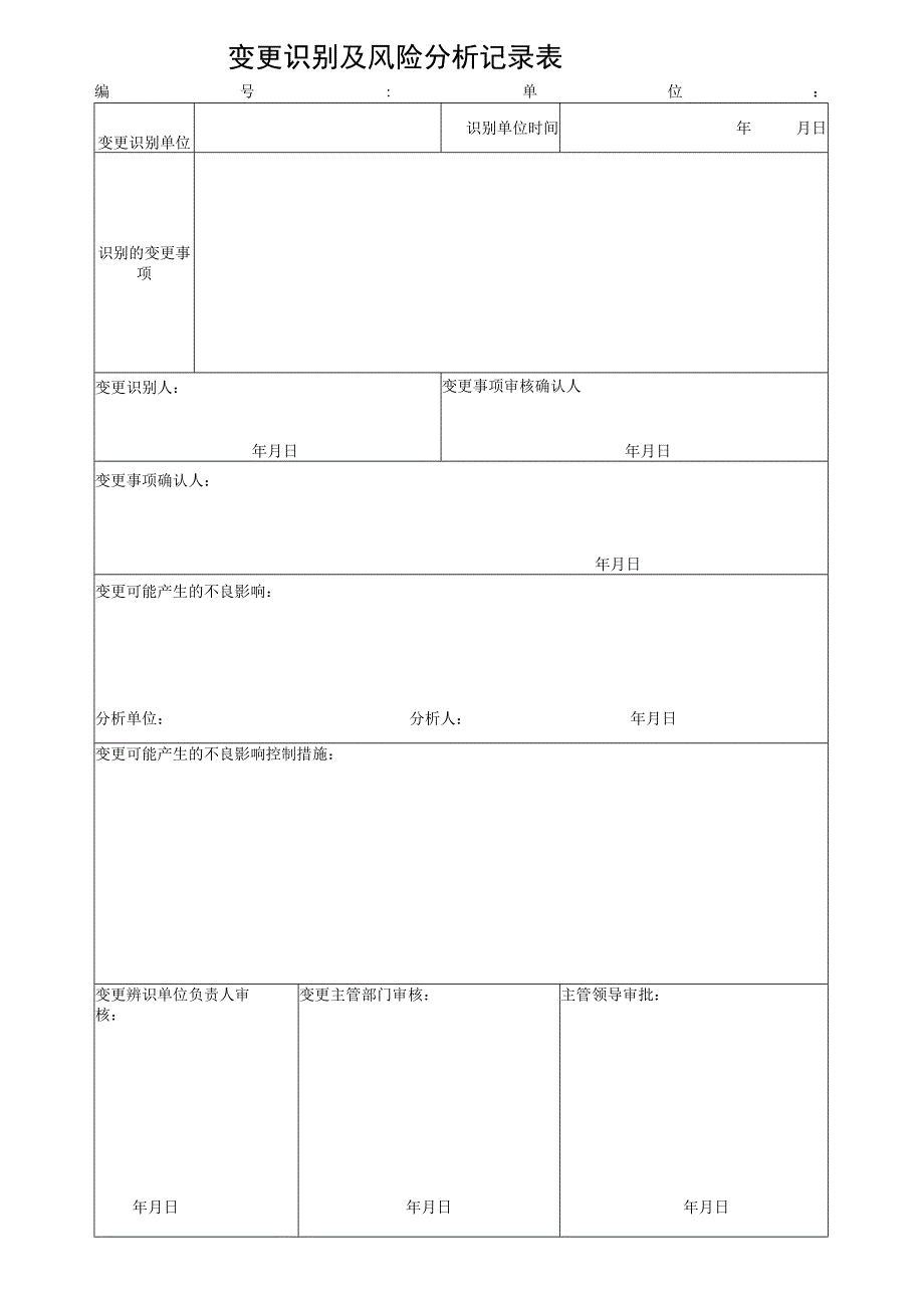 3622变更识别及风险分析记录表.docx_第1页