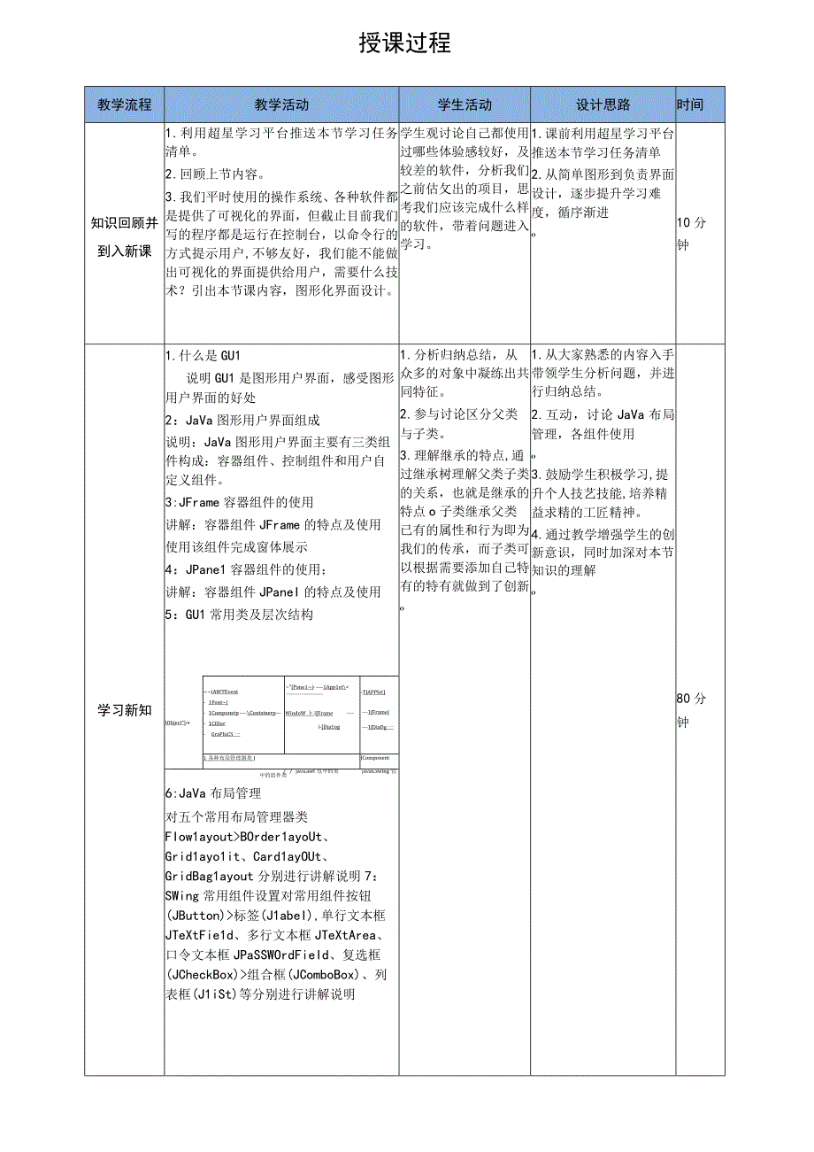 Java程序设计项目式教程 教案10-1 学生信息管理系统登录界面设计.docx_第3页