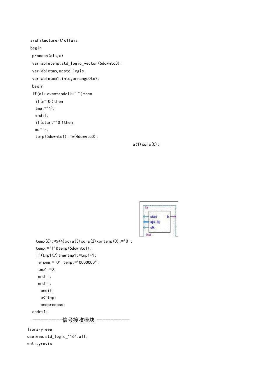 EDA技术（机械）实验报告--数字信号发送和接收电路.docx_第2页