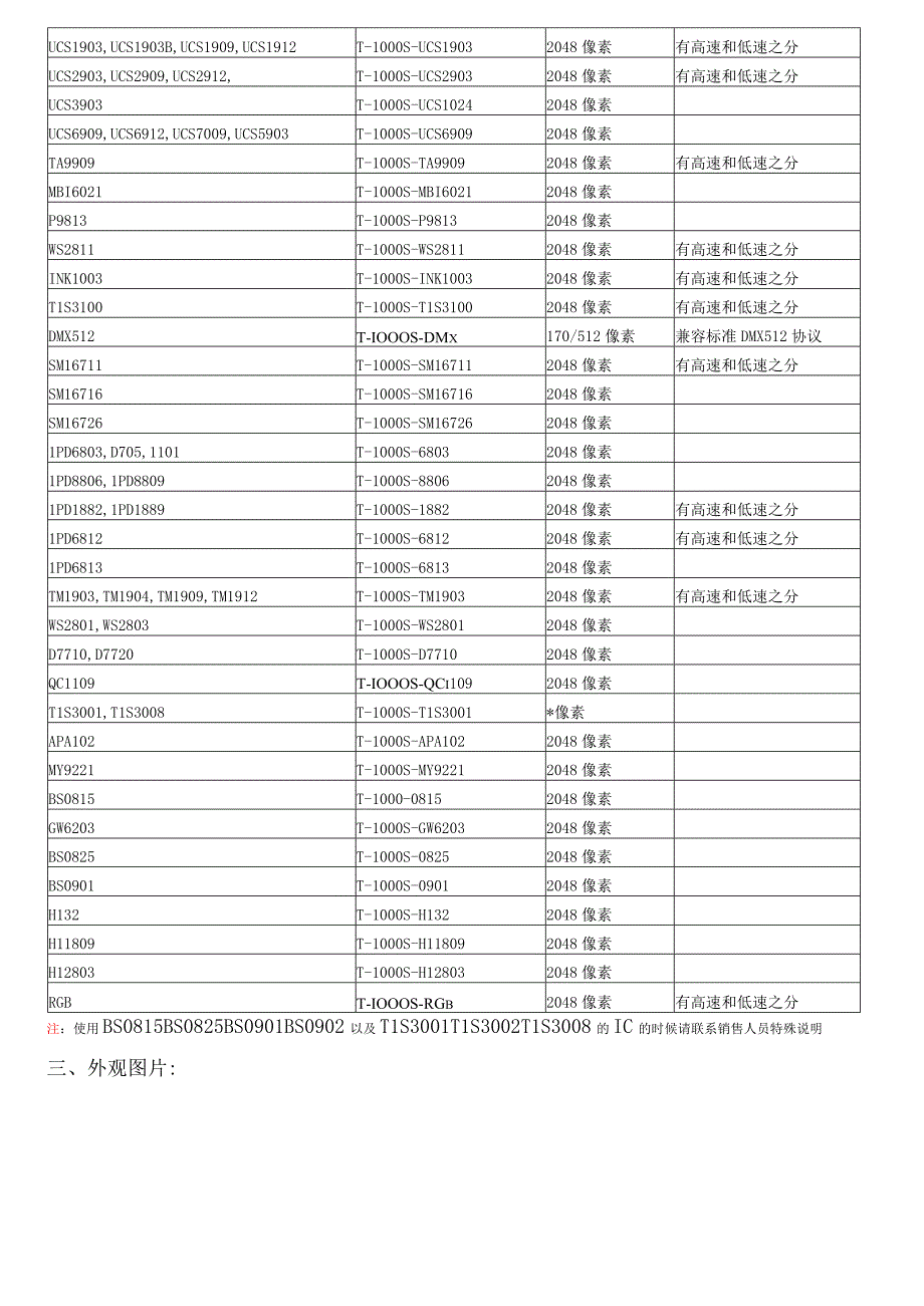 T-1000S使用说明书.docx_第2页