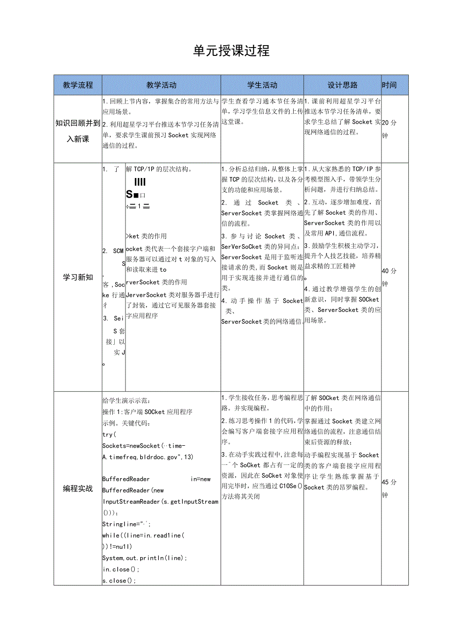 Java程序设计项目式教程 教案11-1 学生信息文件的上传.docx_第3页